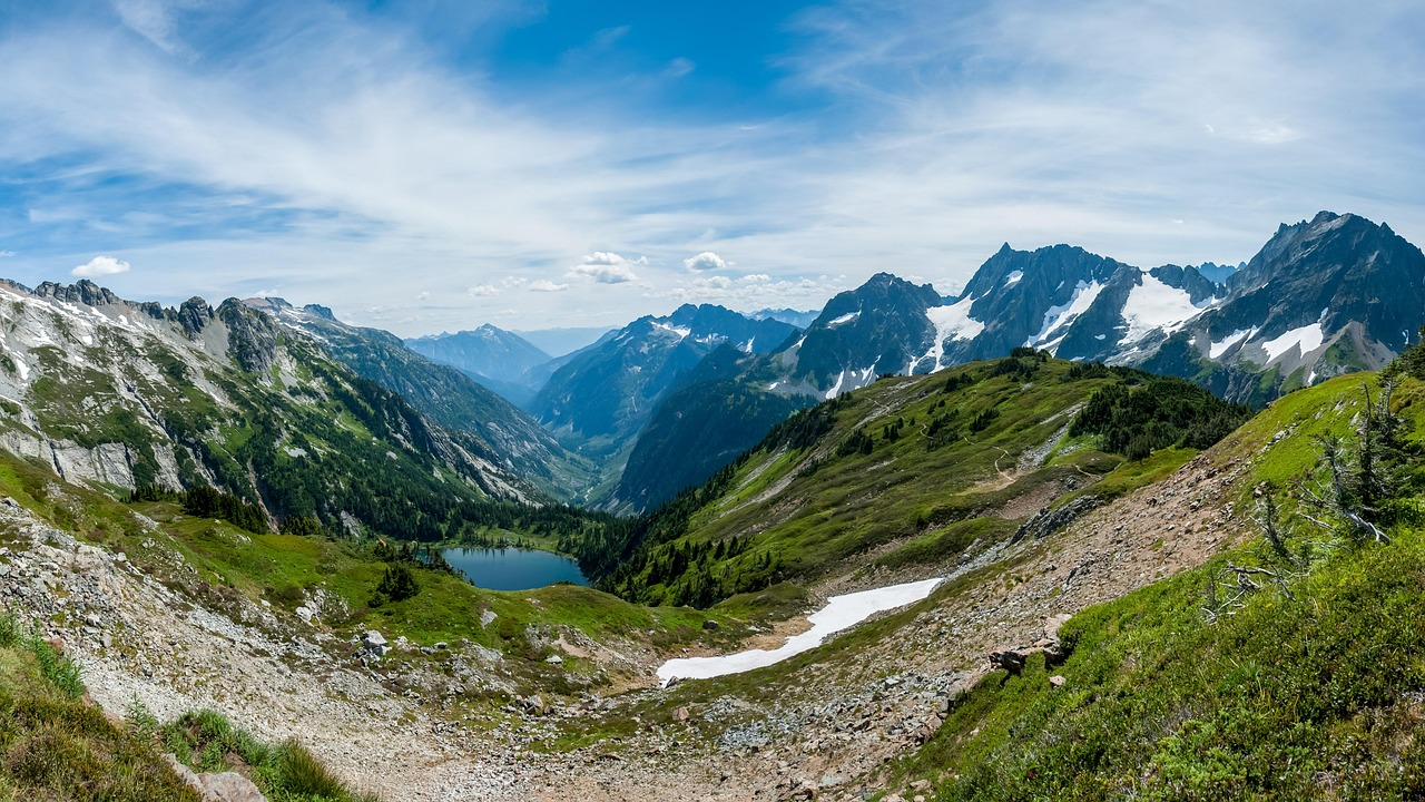 From Gangtok to Chopta Valley : A Himalayan Dream Journey