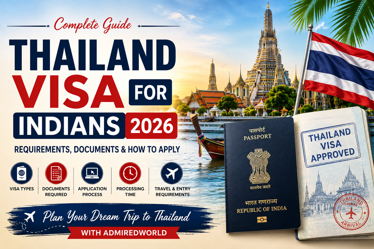 Thailand Visa Guide for Indians 2026 – Requirements, Documents & How to Apply