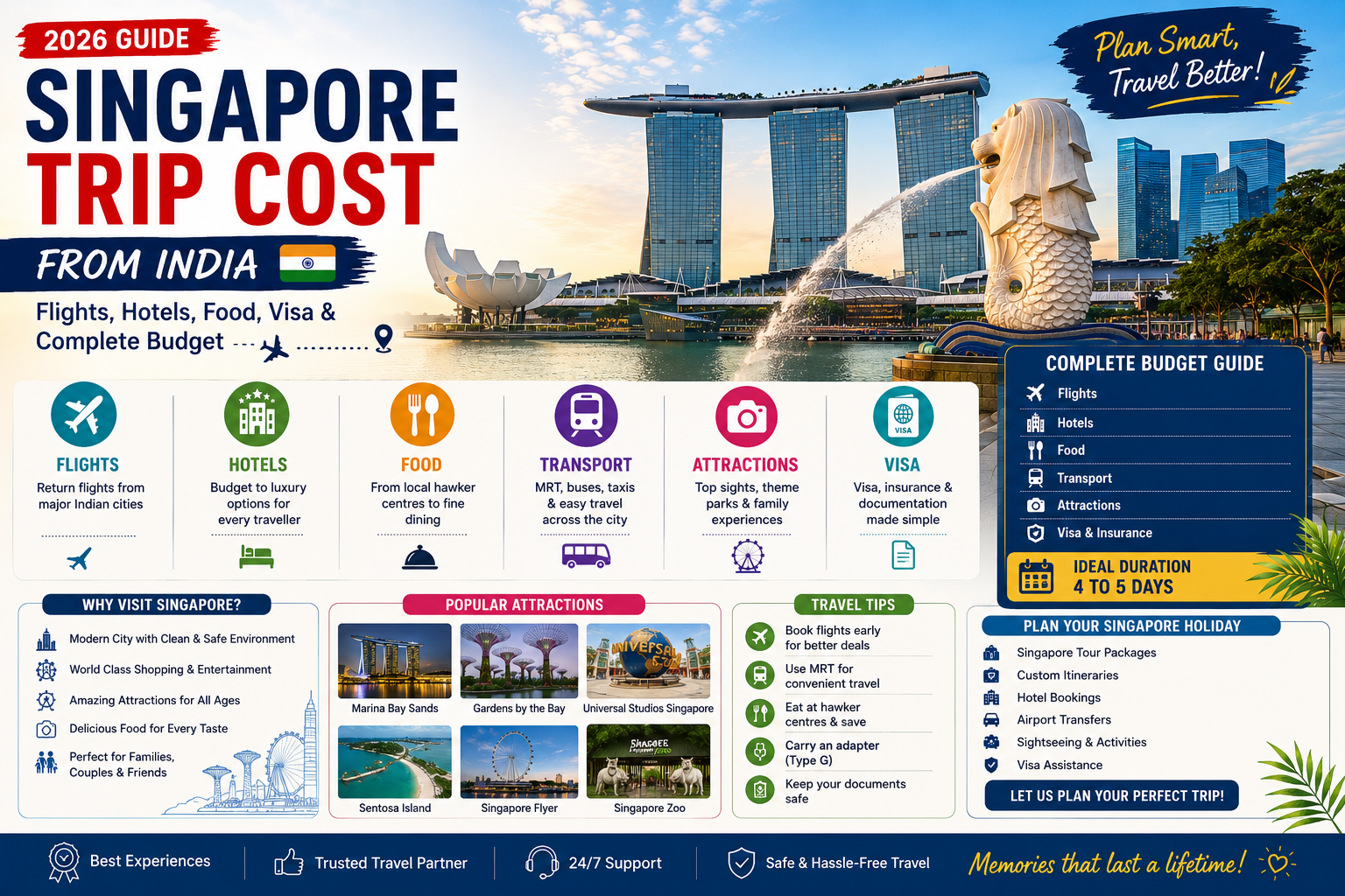 Singapore Trip Guide  from India 2026 – Flights, Hotels, Food, Visa & Complete Budget